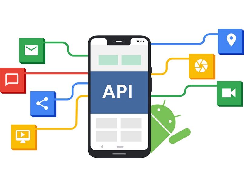 API còn được gọi là giao diện lập trình ứng dụng